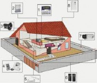 /album/galeria-de-fotos/casa-jpeg1/